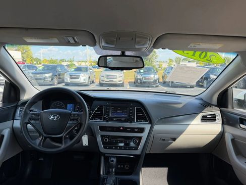 Used 2015 Hyundai Sonata Sport FWD image 20