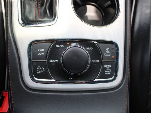 Used 2019 Jeep Grand Cherokee Summit AWD/4WD image 51