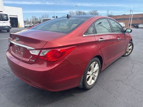 Used 2013 Hyundai Sonata Limited w/ Premium Pkg FWD image 7
