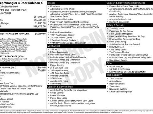 Used 2024 Jeep Wrangler Unlimited Rubicon AWD/4WD image 15