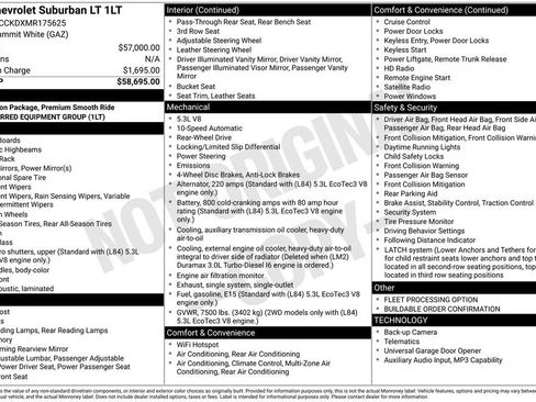 Used 2021 Chevrolet Suburban LT RWD image 4