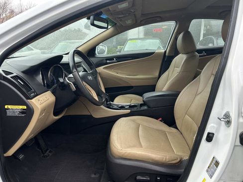 Used 2013 Hyundai Sonata Limited w/ Premium Pkg image 11