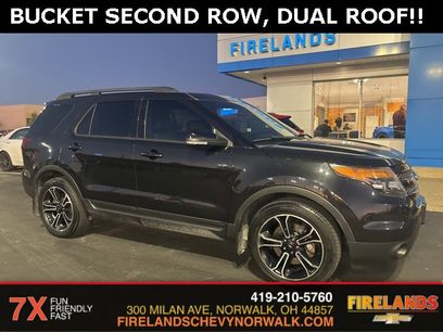 Used 2015 Ford Explorer Sport w/ Equipment Group 401A