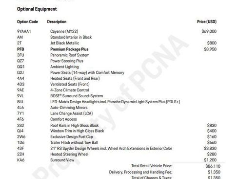 Certified 2022 Porsche Cayenne AWD/4WD image 6