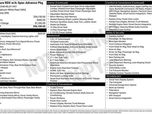 Used 2024 Acura RDX A-Spec image 40