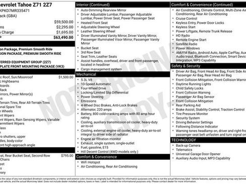 Certified 2021 Chevrolet Tahoe Z71 image 32