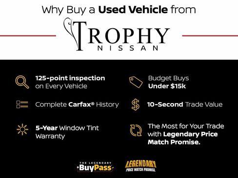 Used 2021 Ford Explorer XLT w/ Equipment Group 202A RWD image 3