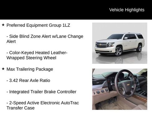 Used 2015 Chevrolet Suburban LTZ AWD/4WD image 21