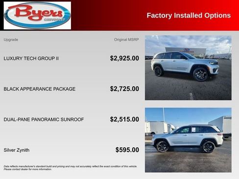 Used 2025 Jeep Grand Cherokee Limited w/ Luxury Tech Group II AWD/4WD image 10