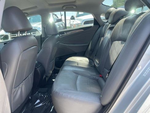 Used 2014 Hyundai Sonata Limited w/ Panoramic Sunroof Package 02 FWD image 14