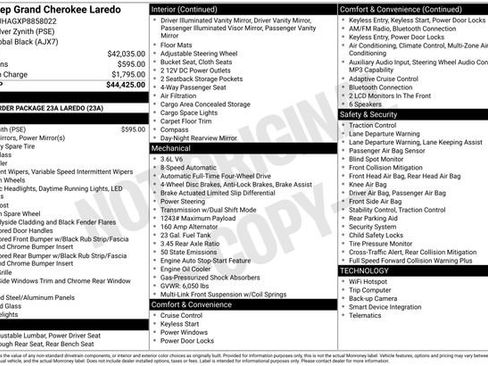 Used 2023 Jeep Grand Cherokee Laredo image 5