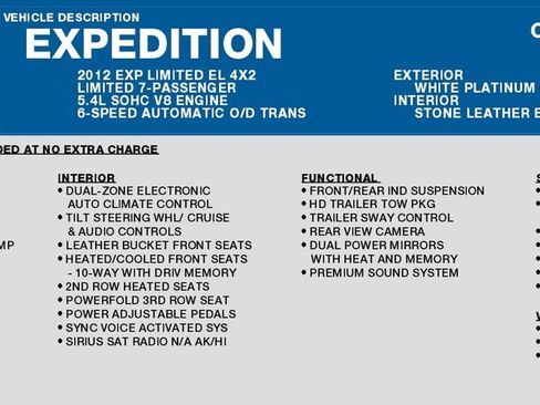 Used 2012 Ford Expedition EL Limited image 18