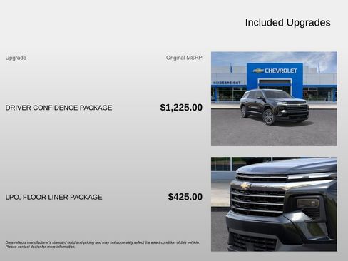 New 2026 Chevrolet Traverse LT w/ Driver Confidence Package image 4