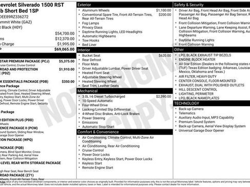 Used 2024 Chevrolet Silverado 1500 RST w/ RST All Star Premium Package AWD/4WD image 5