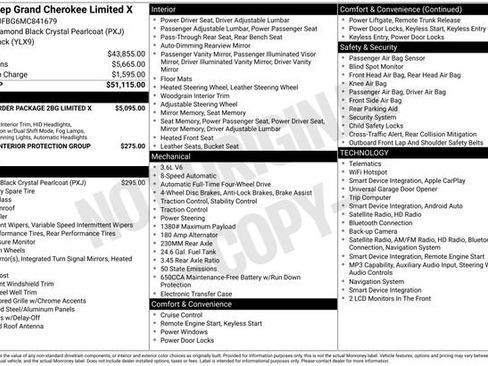 Used 2021 Jeep Grand Cherokee Limited X image 3