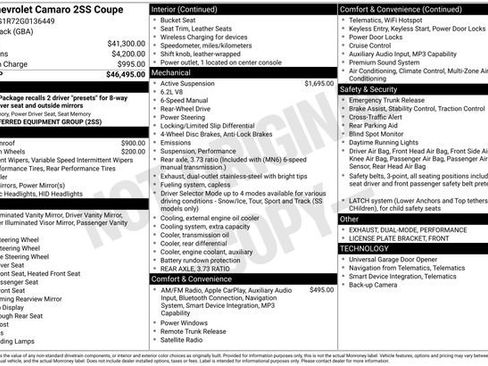 Used 2016 Chevrolet Camaro SS image 10