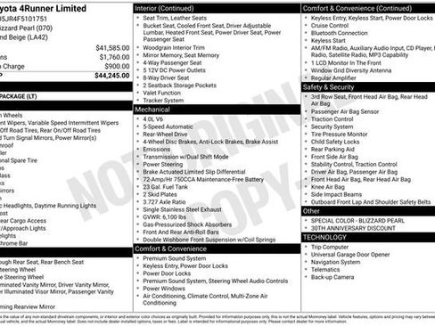 Used 2015 Toyota 4Runner Limited image 27