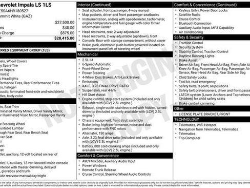 Used 2017 Chevrolet Impala LS image 32