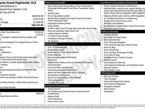 Certified 2024 Toyota Grand Highlander AWD image 3
