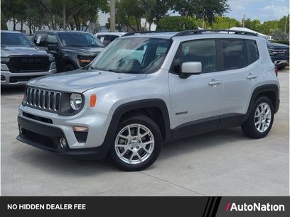 Used 2021 Jeep Renegade Latitude