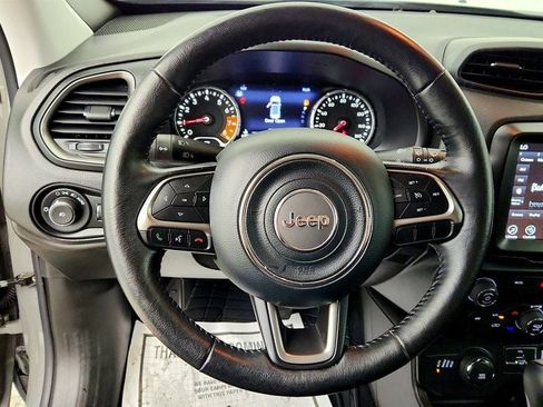 Used 2021 Jeep Renegade Limited AWD/4WD image 12