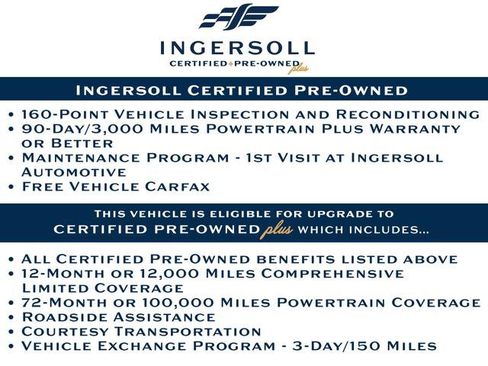 Used 2023 Chevrolet Equinox LT AWD/4WD image 5