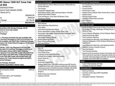 Certified 2025 GMC Sierra 1500 SLT AWD/4WD image 58