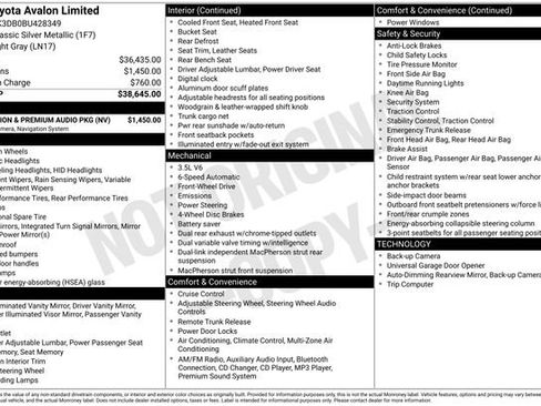 Used 2011 Toyota Avalon Limited image 4