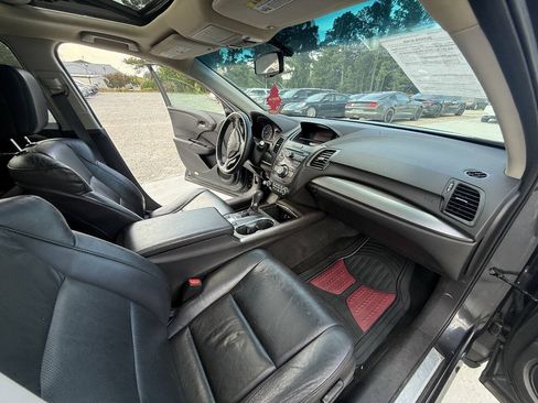 Used 2015 Acura RDX AWD image 36