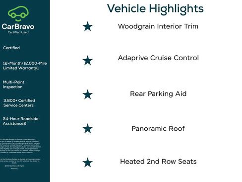 Used 2019 Toyota Highlander Limited Platinum w/ Carpet Mat Package (TMS) AWD/4WD image 10
