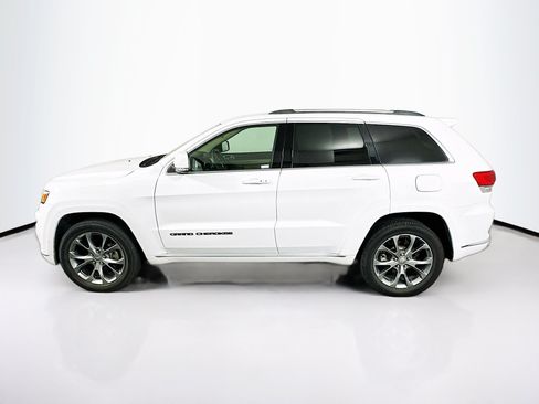 Used 2020 Jeep Grand Cherokee Summit w/ Platinum Series Group AWD/4WD image 4