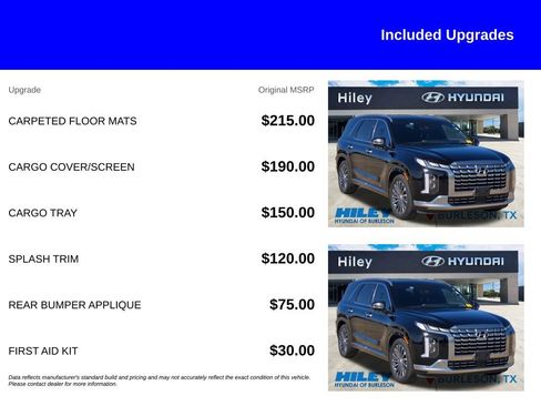 Used 2023 Hyundai Palisade Calligraphy FWD image 5