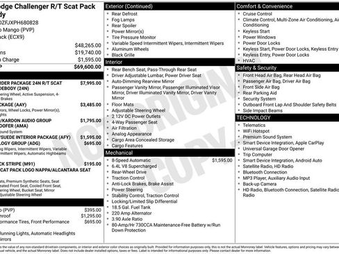 Used 2023 Dodge Challenger R/T Scat Pack RWD image 5