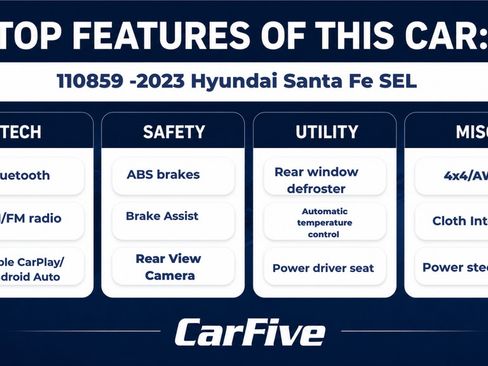 Used 2023 Hyundai Santa Fe SEL AWD/4WD image 30