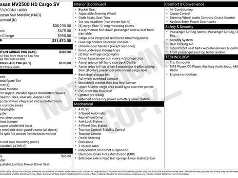 Used 2012 Nissan NV 2500 SV w/ Side Curtain Airbag Pkg RWD image 6