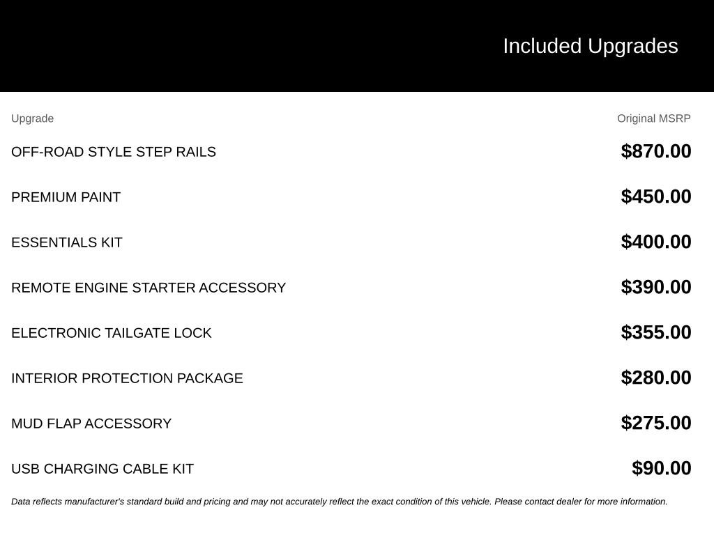 Certified 2025 Nissan Frontier PRO-4X w/ Interior Protection Package AWD/4WD image 10