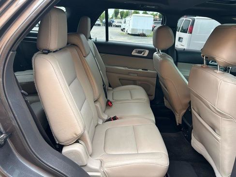 Used 2015 Ford Explorer XLT w/ Equipment Group 202A AWD/4WD image 10