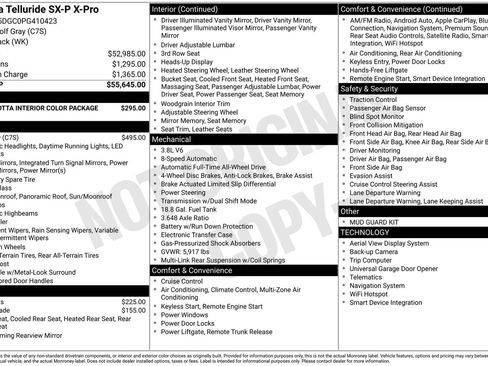 Used 2023 Kia Telluride SX Prestige X-Pro image 40