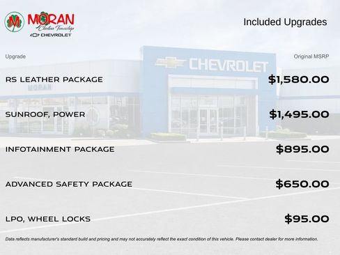 Certified 2022 Chevrolet Equinox RS w/ RS Leather Package image 5