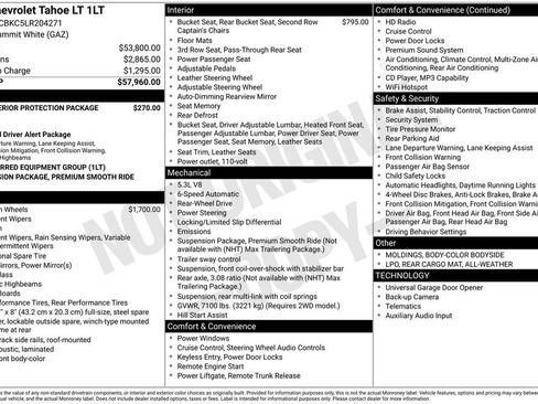 Used 2020 Chevrolet Tahoe LT image 5