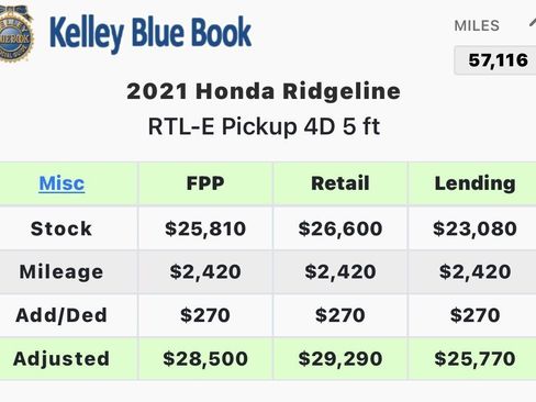 Used 2021 Honda Ridgeline RTL-E image 85
