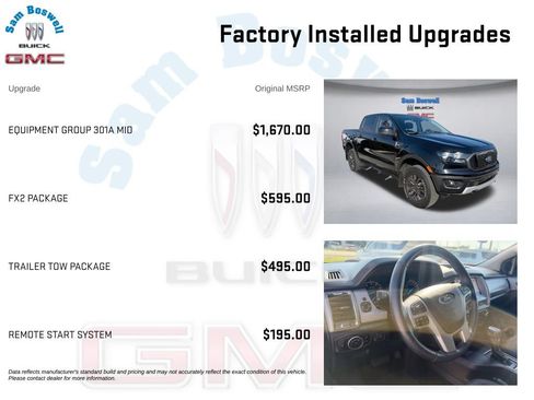 Used 2023 Ford Ranger XLT w/ Equipment Group 301A Mid RWD image 4