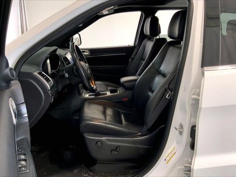 Used 2020 Jeep Grand Cherokee Limited RWD image 15