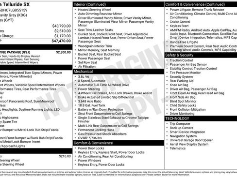 Used 2020 Kia Telluride SX w/ SX Prestige Package image 47