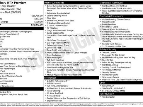 Used 2020 Subaru WRX Premium image 31