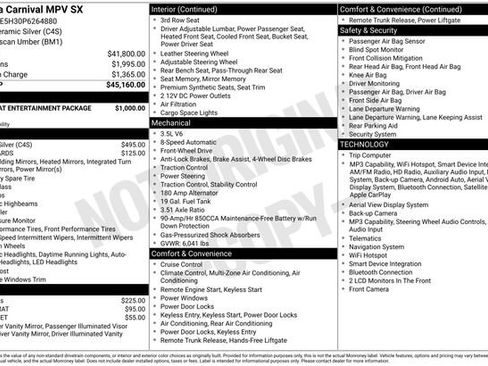 Used 2023 Kia Carnival SX FWD image 2