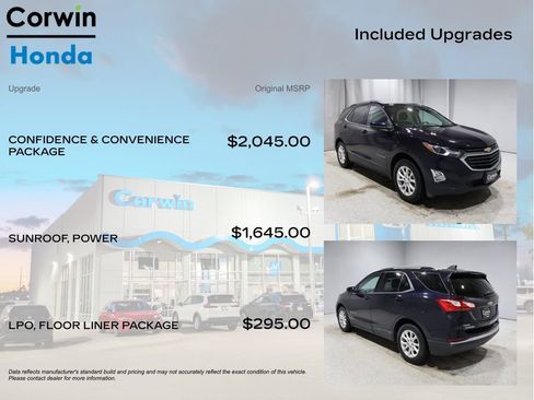 Used 2020 Chevrolet Equinox LT image 4