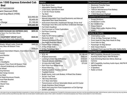 Used 2014 RAM 1500 Express AWD/4WD image 2