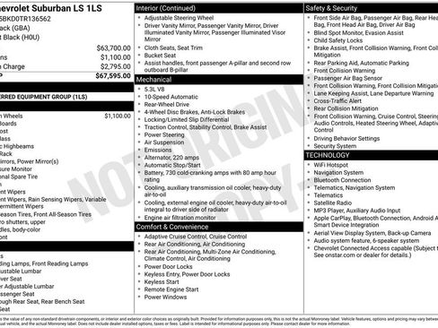 Used 2026 Chevrolet Suburban LS RWD image 6