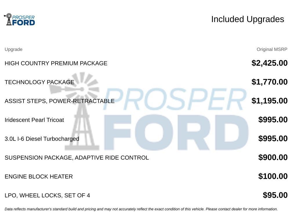 Used 2023 Chevrolet Silverado 1500 High Country w/ High Country Premium Package AWD/4WD image 3